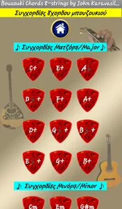 Bouzouki Chords screenshot 1
