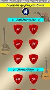 Bouzouki Chords screenshot 3
