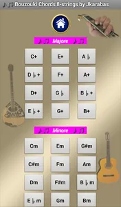 Bouzouki Chords screenshot 8