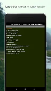 Nagaland Facts screenshot 13