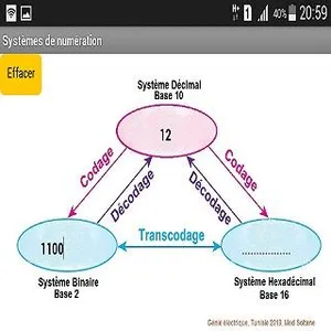 Conversion codes screenshot 1