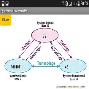 Conversion codes screenshot 2
