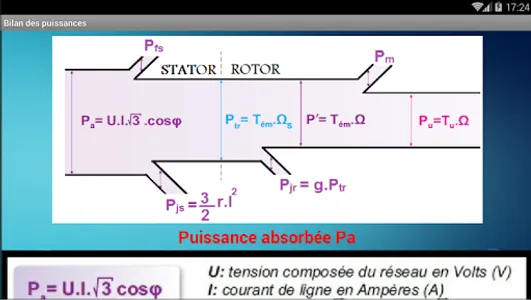Smart revision BAC Sciences Te screenshot 5
