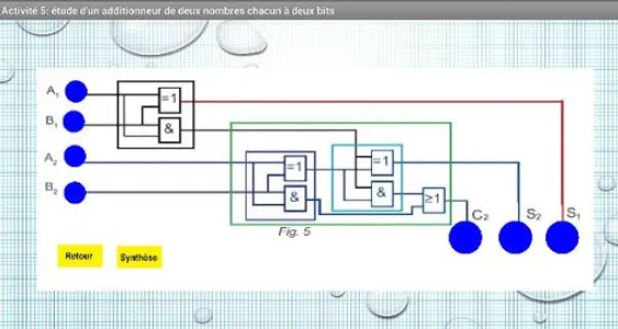 binary arithmetic operations screenshot 13