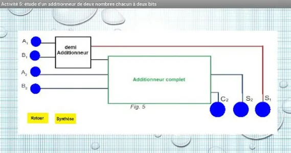 binary arithmetic operations screenshot 14