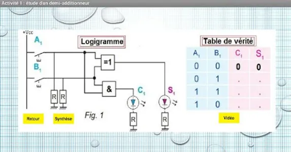 binary arithmetic operations screenshot 2