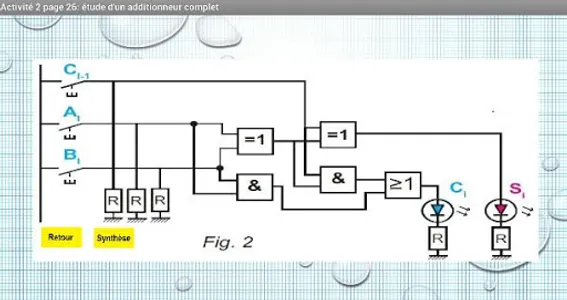 binary arithmetic operations screenshot 3