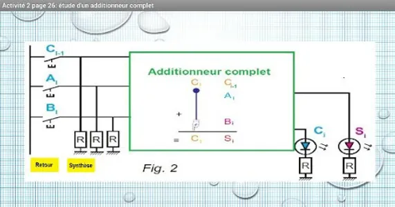 binary arithmetic operations screenshot 4