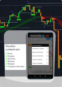 DejaVuTrades - Estrategia de T screenshot 2