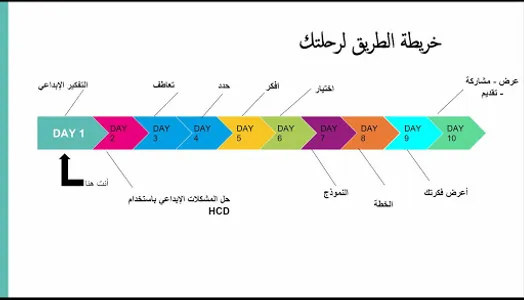 Dotters screenshot 1