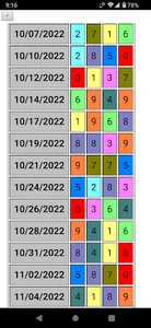 Philippine Lotto Predict screenshot 4