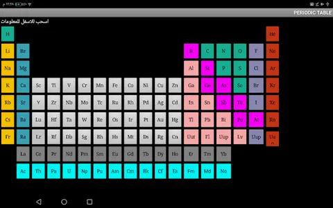 الجدول الدوري Periodic table screenshot 0