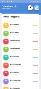 Daar el-Kutub Bayah screenshot 4