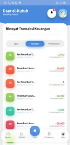 Daar el-Kutub Bayah screenshot 5