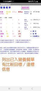 Nutrition Menu 營養餐單 screenshot 12