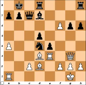 Learn chess and its techniques screenshot 1