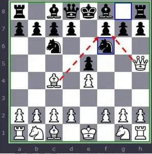 Learn chess and its techniques screenshot 4
