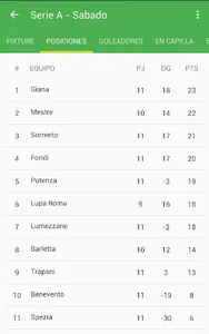 Liga Libero Futbol screenshot 2