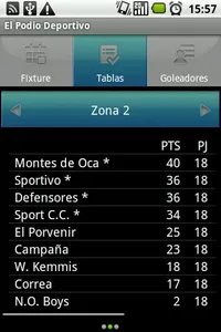 Cañada de Gómez Soccer League screenshot 2