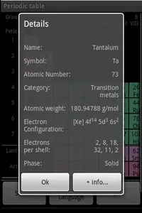 PeriodicTable screenshot 1