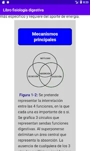 Manual de Fisiología Digestiva screenshot 2