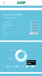 Portal SGSR screenshot 3