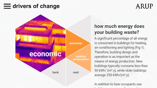drivers of change screenshot 1