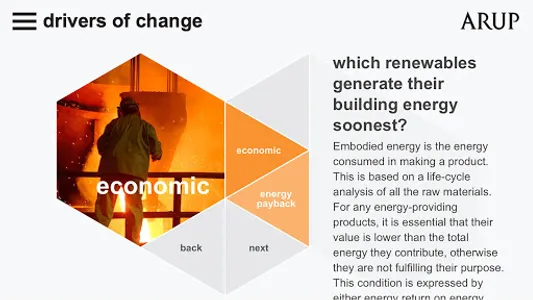 drivers of change screenshot 2