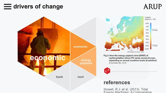 drivers of change screenshot 3