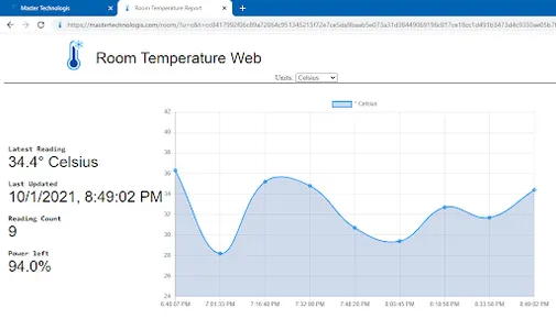 Room Temperature Thermometer screenshot 10