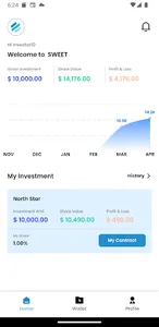 SweetNow screenshot 1