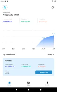 SweetNow screenshot 5