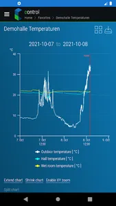 control screenshot 2