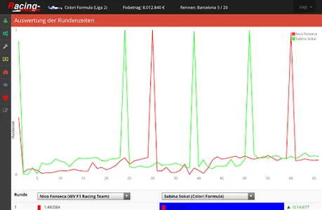 Racing Manager screenshot 12