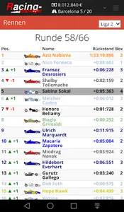 Racing Manager screenshot 2