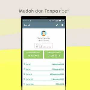 Hitungan Tahlil Orang Wafat screenshot 2