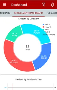 Acme Public Sen Sec School Jal screenshot 3
