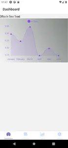 LGED Attendance screenshot 7