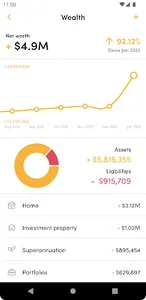 Aureus Financial screenshot 1