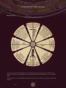 Spinning Wheels screenshot 18