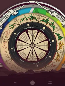 Spinning Wheels screenshot 19