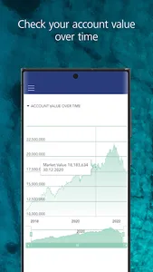 LGT Crestone Wealth Management screenshot 3