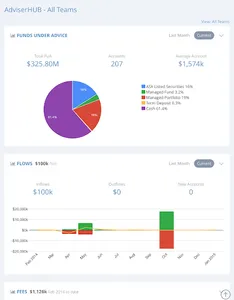 MX HUB24 screenshot 5