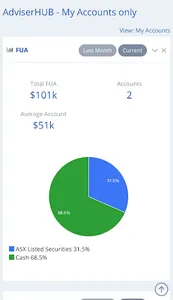 myHUB screenshot 2