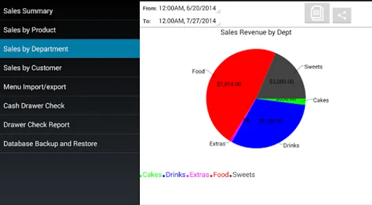 SuperFastPoS Point of Sale POS screenshot 5