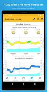 Seabreeze Weather screenshot 0