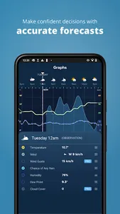 Weatherzone: Weather Forecasts screenshot 3