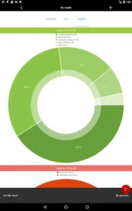 RPA Wealth screenshot 18