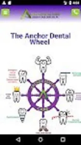Anchor Dental Care screenshot 2