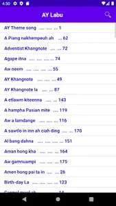 AY Labu screenshot 3